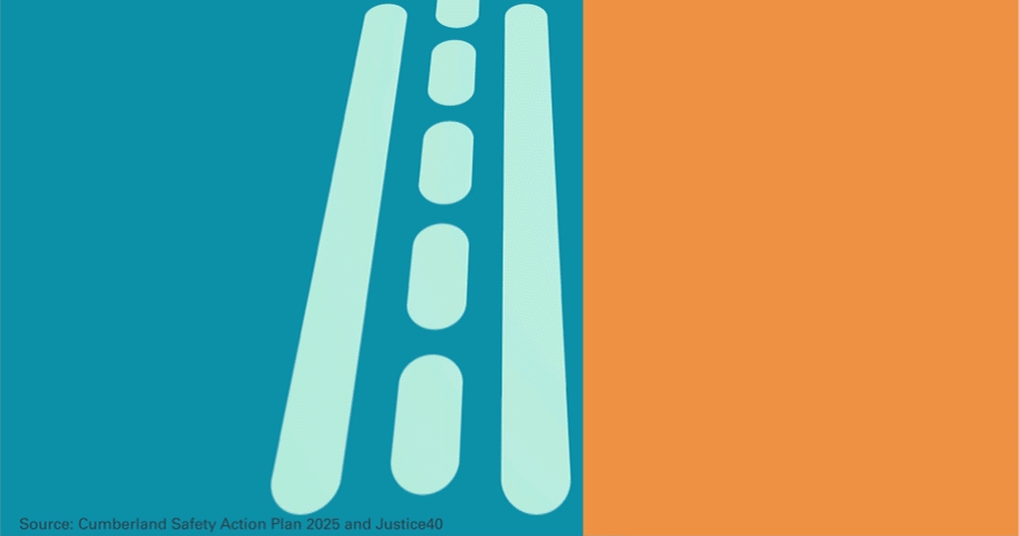 Cumberland Disadvantaged Areas